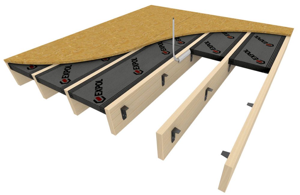 Underfloor insulation options for a tiny house